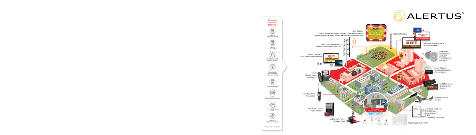 Alertus emergency mass notification