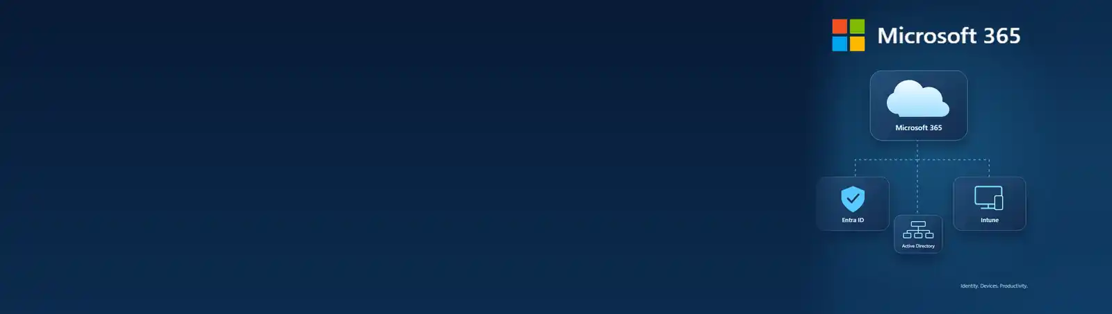 Microsoft 365 with Entra ID, Intune and Active Directory
