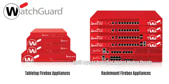 WatchGuard network security